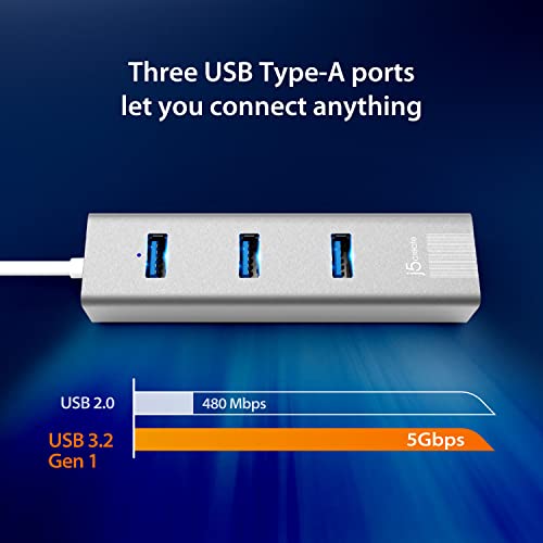 j5create USB-C 3-Port HUB + Gigabit Ethernet Adapter JCH474