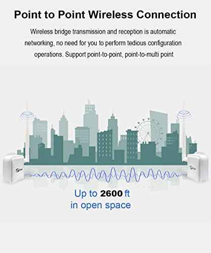 ANJIELO SMART 2.4GHz AH9066 High-Gain Long Range Wireless Access Point