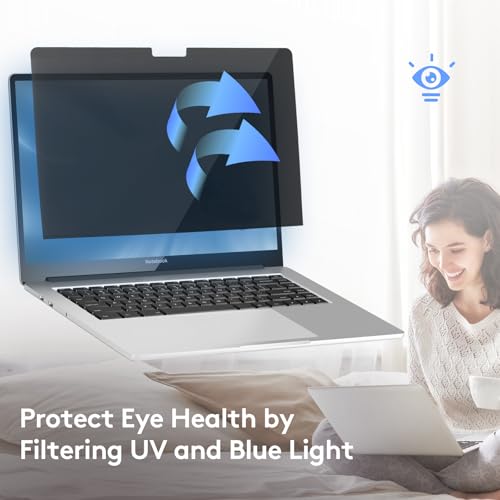 IRUYO 14.2 inch Magnetic-Privacy-A-140 Screen Protector