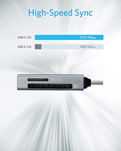Anker 1.65" x 0.67" x 0.37" 2-in-1 Card Reader USB Type C
