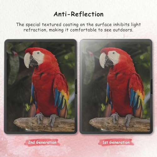 BERSEM 2-Pack PET Film Screen Protector for iPad Air 11 & iPad 11th/10th Generation (10.9 Inch, Anti-Glare, Matte Finish)