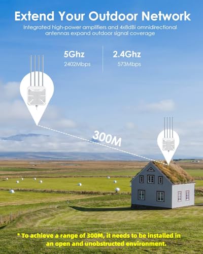 WAVLINK AX3000 WN573HX3 WiFi 6 Outdoor Repeater 2402Mbps 573Mbps Dual Band