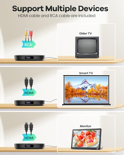 FELEMAN Mini DVD Player MD6BUS 1080p 1.1in