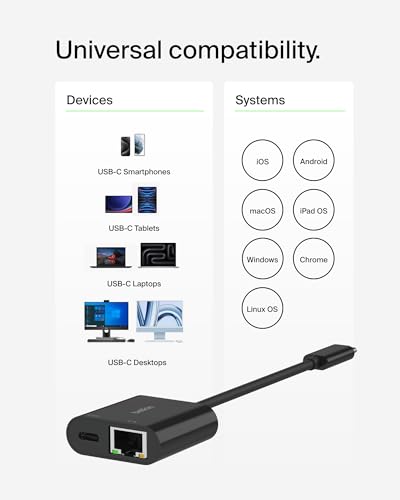 Belkin USB-C to Ethernet/Charge Adapter INC019btBK 100W Power Delivery 20A 2 Ports