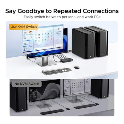 UGREEN KVM Switch 2 Computers 1 Monitor 4K@60Hz