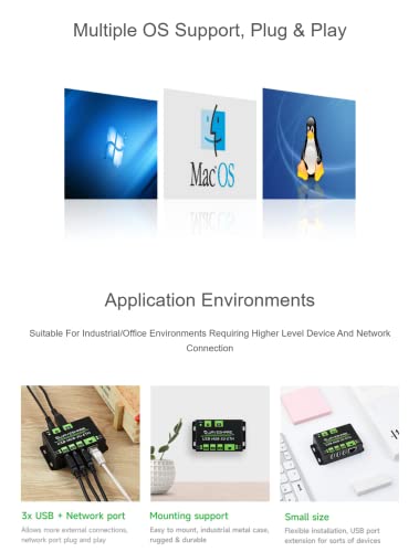 Waveshare 3xUSB Ethernet HUB 10/100M Adaptive with ESD Protection for Multiple OS