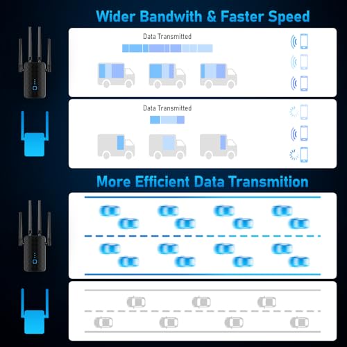 Zelikovitz WiFi Extender Signal Booster Black Model M-99A Dual-Band 2.4GHz & 5.8GHz 1200Mbps