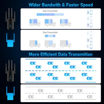 Zelikovitz WiFi Extender Signal Booster Black Model M-99A Dual-Band 2.4GHz & 5.8GHz 1200Mbps