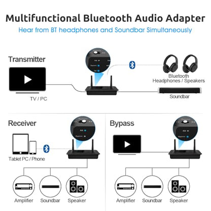 1Mii 3-in-1 B03 Bluetooth Transmitter Receiver 5.3 Black Audio Adapter