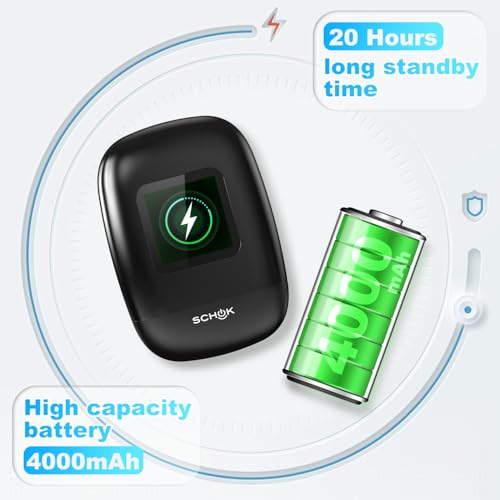 SCHOK 4G LTE Mobile Hotspot G1401 - Dual-Band Wi-Fi 802.11ac, 600Mbps Data Transfer, RouterOS, WPA2-PSK