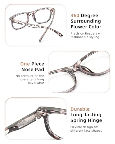 JOLISU 63mm 5 Count 2D Anti-Reflective Plastic Reading Glasses with Universal Fit