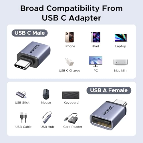 UGREEN 4-Pack USB to USB C Adapter Combo Model 75990
