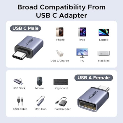 UGREEN 4-Pack USB to USB C Adapter Combo Model 75990