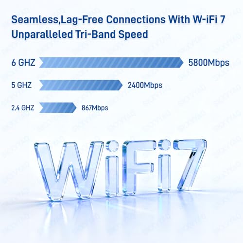 SKXVYAQ Wi-Fi 7 Antenna For MSI X870 9dBi Tri Band