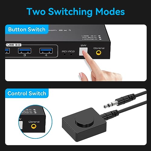 ATLAHET 5.94 x 2.95 x 1.06 in KVM Switch 1-Way HDMI 12V 1 Amp Panel Mount 4K 60Hz