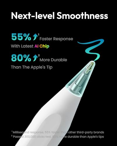 Metapen 15g ME-APP152 Capacitive Stylus for iPad, 1 Count, 6.53x0.35x0.35 inches, 30-Minute Charging, Lithium-Ion
