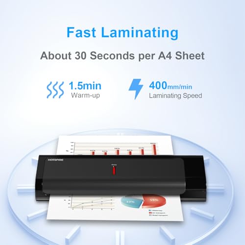 HOTSPIRE 1.0 Count Thermal Laminator A4 & Letter Size 15.75 FPM Dual-Roller Laminating Machine