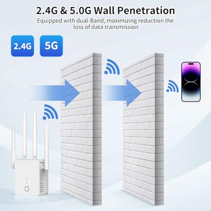 Nonser 1200Mbps Dual-Band WiFi Extender M-97C WiFi Repeater