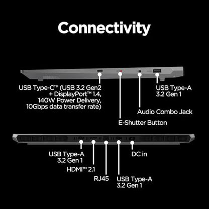 Lenovo 15.6 Inch LOQ 1080p Clamshell Laptop i7-13650HX GDDR7 16GB DDR5 1TB SSD