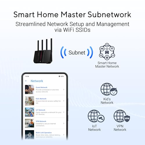 ASUS RT-BE9700 Tri-Band WiFi 7 Router 9700 Mbps