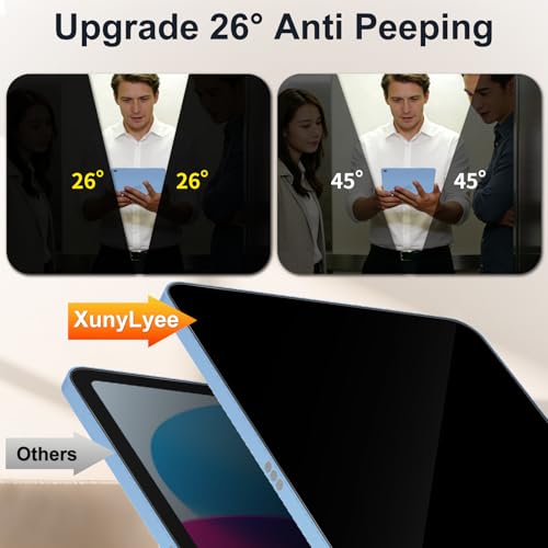 XunyLyee 11 Inches IP10 360° Anti-Spy 9H Tempered Glass Screen Protector