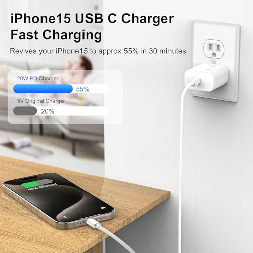 KTDRJN 3 Pack 20W USB C Fast Wall Chargers, Model A02012, Rated 15 Watts, Equipped with 6ft USB C to C Cables
