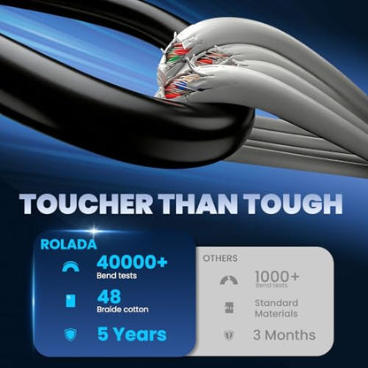 ROLADA 65W 20V 3.25A Power Adapter For Lenovo IdeaPad and Chromebook Series