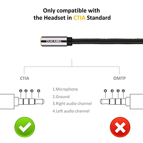 DUKABEL 12-inch 3.5mm Audio Splitter Adapter Model Number 8541765307