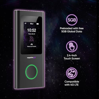 TravelWifi Sapphire 5G Mobile Hotspot WPS Tri-Band Wireless 802.11ax Connectivity Technology