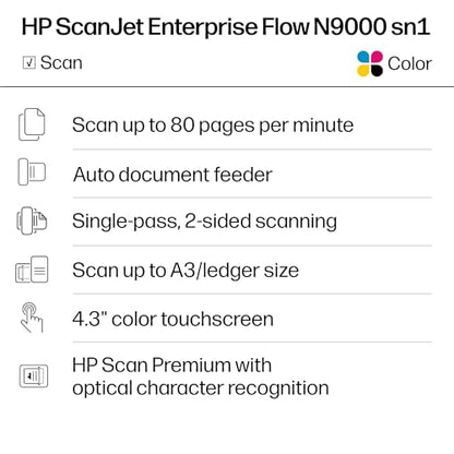 HP 600 dpi N9000 sn1 Envelope Scanner, Ethernet, USB