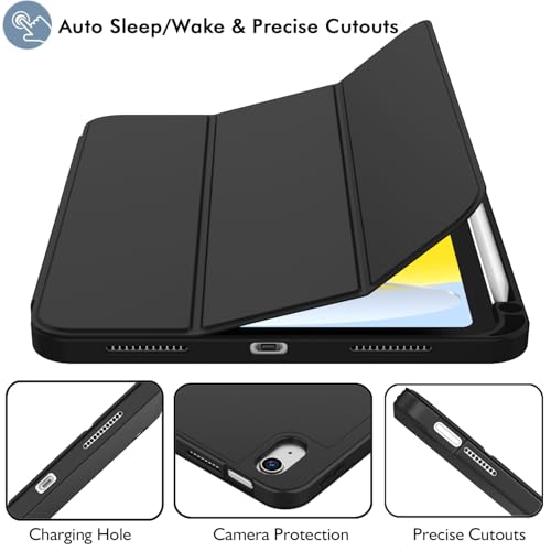 iMieet iPad (A16) 11-Inch 2025/iPad 10th Generation 10.9-Inch 2022 Case Model: A3354 A3355 A3356 A2696 A2757 A2777