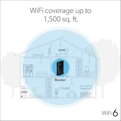 NETGEAR AX1800 WiFi 6 Router (R6700AX) – Dual-Band, 4-Stream, Wireless Connectivity, 1.8 Gbps, Coverage up to 1500 sq. ft.