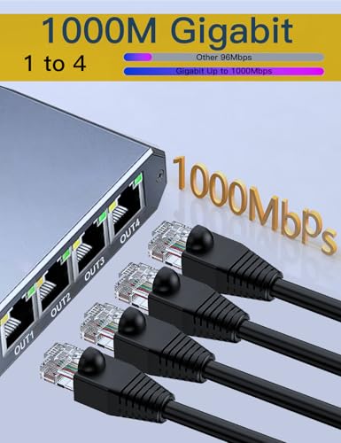 WinRaybot Ethernet Splitter 1 to 4 Ethernet 1000Mbps Hub