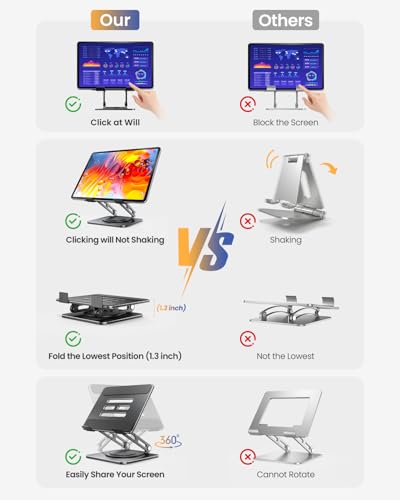 LOXP Adjustable Desktop Stand TS03 Compatible with Tablets and Phones 4.0-16.9 inches