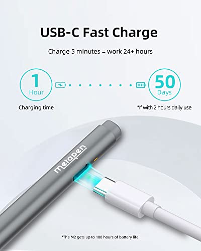 Metapen Stylus Pen M2 ME-MPP702 4096 Levels Pressure Sensitivity Aluminum Grey
