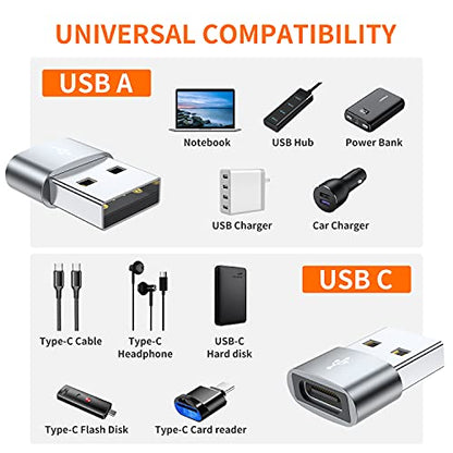 JXMOX USB-C Female to USB-A Male Adapter 4-Pack, Type C to USB Charger Converter
