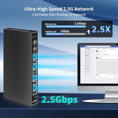 GigaPlus 10 Port Unmanaged Ethernet Switch S25-0802, 2.5Gbps, Metal Housing