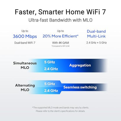 ASUS Dual-Band WiFi 7 Router RT-BE58U - 2882 Mbps Data Rate, 4 Antennas, VPN and Security Features