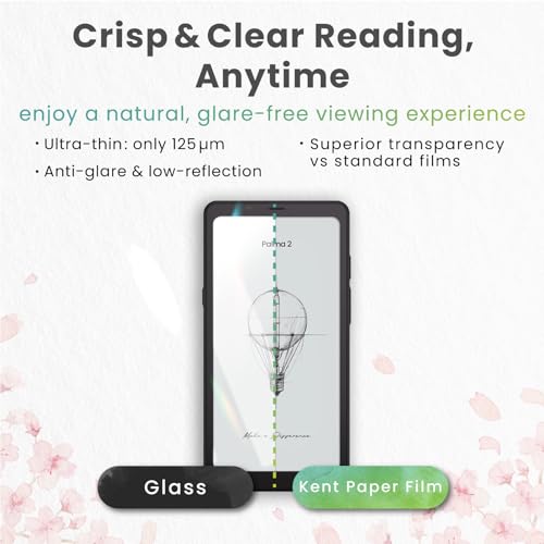 BELLEMOND 6.13" GFLPLKNTBX-PLM2-0613 Matte E-Reader Screen Protector