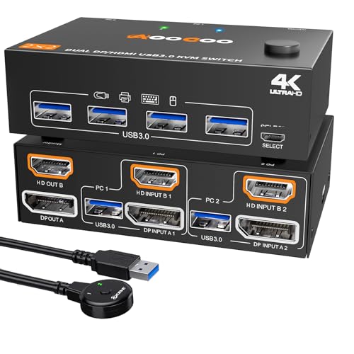 AOOCOO Dual Monitor KVM Switch AO-202DH3-US-2 4K@60Hz USB3.0 2-Way Rack Mount