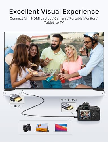 JSAUX 6FT Mini HDMI to HDMI Cable, 18Gbps, 4K@60Hz, Male to Male, High Speed, Braided