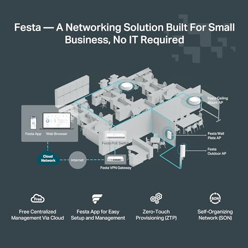 TP-Link 6.3" x 6.3" Festa F65 Wi-Fi 6 AX3000 Wireless Access Point