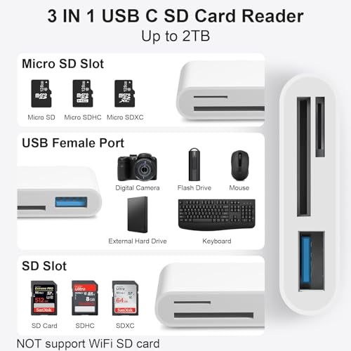 MOKEMAKE SD Card Reader PGDKQ-3 Lightning Connectivity, 2 Slots, 480 Mbps
