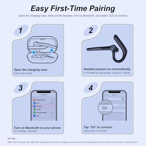 ONE LIFE G3 Bluetooth Headset, Wireless, Environmental Noise Cancellation, Bluetooth 5.3