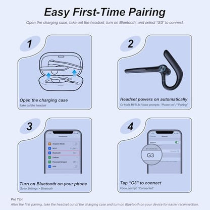 ONE LIFE G3 Bluetooth Headset, Wireless, Environmental Noise Cancellation, Bluetooth 5.3