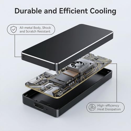 Portable SSD 2TB 256-Bit Encryption USB 3.1 Type-C External Storage