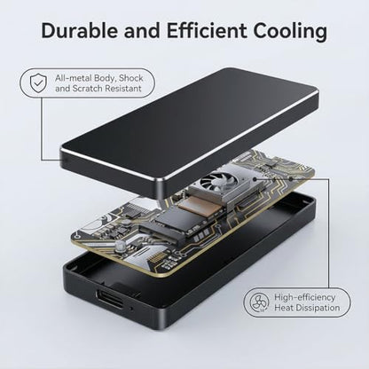Portable SSD 2TB 256-Bit Encryption USB 3.1 Type-C External Storage