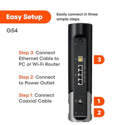 ARRIS G54 Cable Modem Router Combos 10 Gbps 18 Gbps 4 Ports