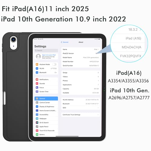 iMieet iPad (A16) 11-Inch 2025/iPad 10th Generation 10.9-Inch 2022 Case Model: A3354 A3355 A3356 A2696 A2757 A2777