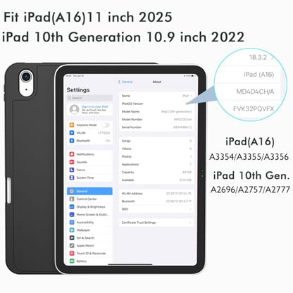 iMieet iPad (A16) 11-Inch 2025/iPad 10th Generation 10.9-Inch 2022 Case Model: A3354 A3355 A3356 A2696 A2757 A2777